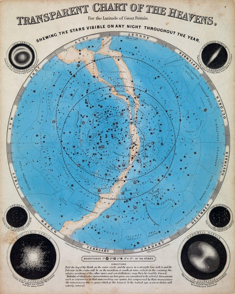 Illustration for article titled If Only Modern Infographs Were As Stunning As These 19th-Century Ones